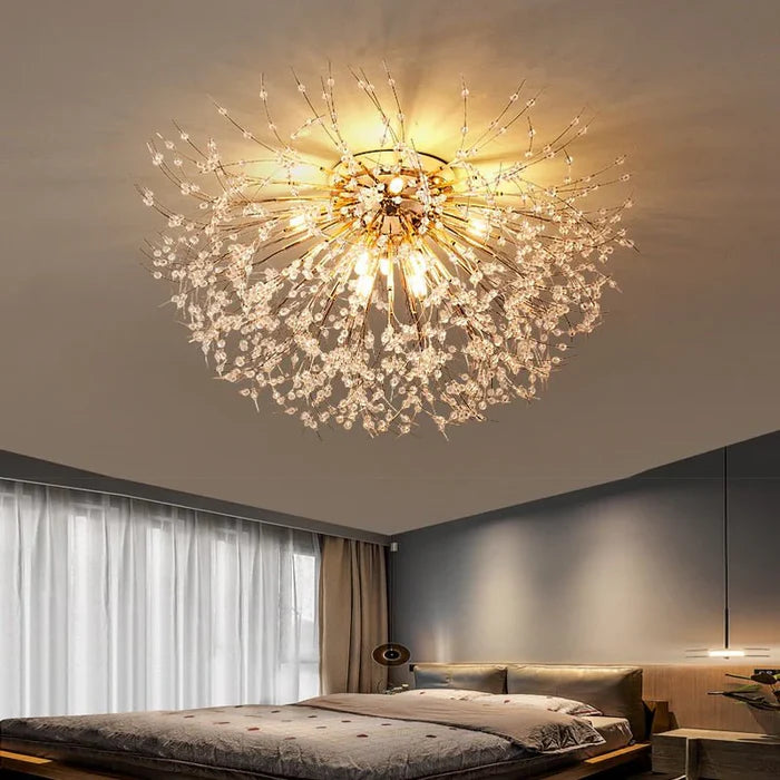 Illuminate Your Space with Elegance: Exploring the Allure of Ceiling Lights