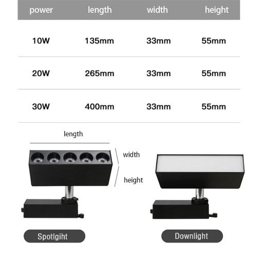 Awesome Quinn Track Light System